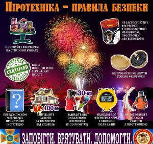 Новорічна піротехніка: як безпечно запускати феєрверки й петарди?