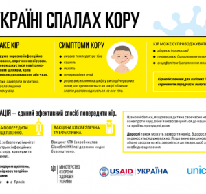 Кір – на Закарпатті. Як вберегтися!