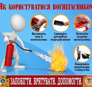 Як здолати пожежу за допомогою вогнегасника?