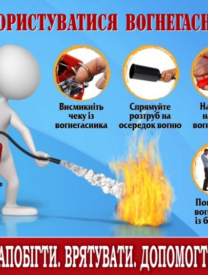 Як під час пожежі здолати полум’я за допомогою вогнегасника?