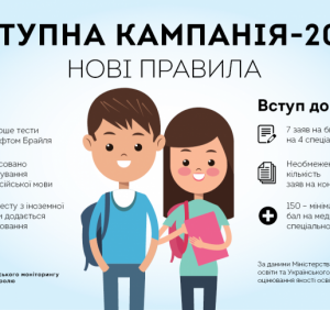 Вступна кампанія – 2018 стартувала (ВІДЕО)
