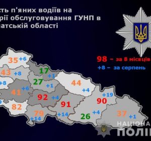 За 8 місяців найбільше нетверезих водіїв спіймали на Ужгородщині