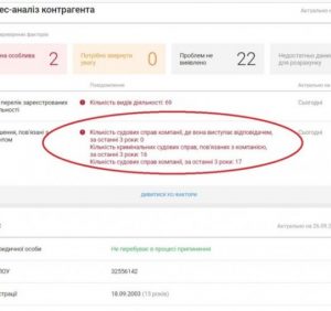 Процвітання і благополуччя київської фірми “КБК” гарантує Департамент міського господарства Ужгорода (ВІДЕО)