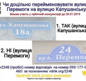 Ужгородців запрошують визначитися з назвами вулиць міста