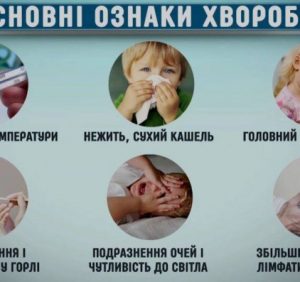 З початку року в Закарпатті зафіксовано 884 випадки кору