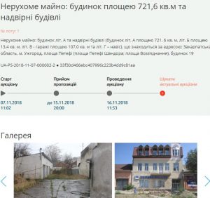 Родина Ужгородського міського голови Андріїва придбала приміщення “Укрексімбанку” в Ужгороді (документ)