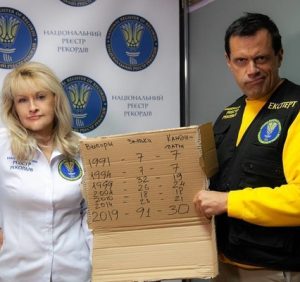 Число кандидатов в президенты установило “антирекорд”