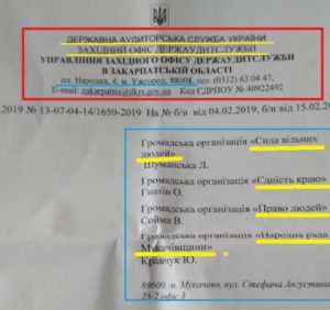 Держаудитслужба виявила значні зловживання при розподілі коштів УПСЗН Мукачівської міськради (документ)