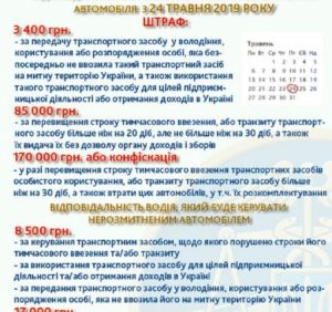 В Украине поднимут штрафы для «евробляхеров»: сколько придется заплатить