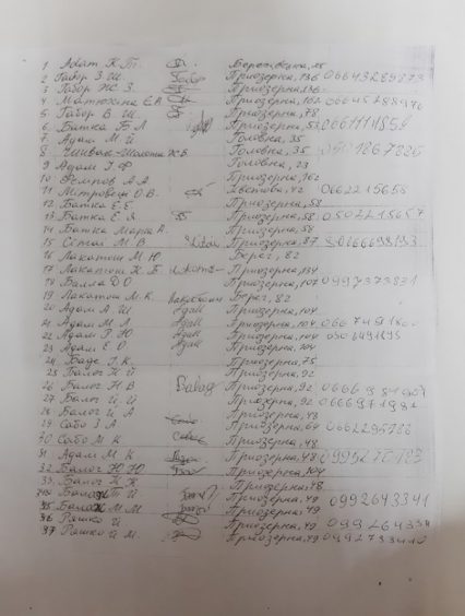 В соцмережах поширили список осіб м.Чоп, які продали свій голос за кандидата до ВРУ Андріїва (документ)