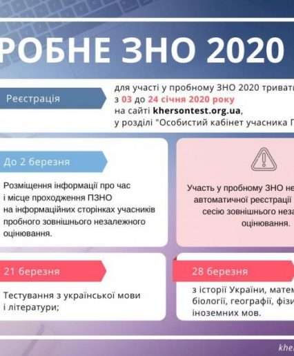 Розпочалась реєстрація на пробне ЗНО – вона триватиме до 24 січня