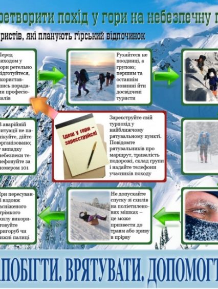 На Закарпатті оголошено лавинну небезпеку