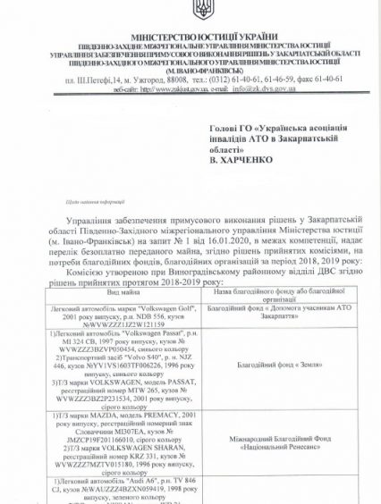 Корупційна складова? Окремі благодійні фонди Закарпаття безкоштовно отримали біля 100 автівок (документ)