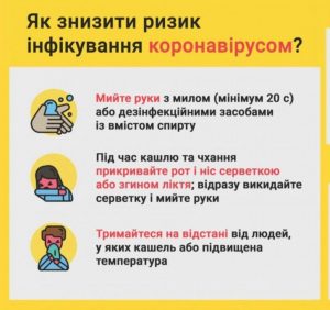 Нарада щодо проведення заходів протидії поширенню коронавірусу на Закарпатті