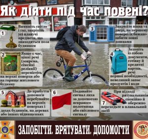 На Закарпатті оголошено гідрологічне штормове попередження