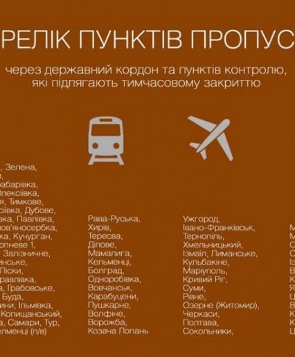 Перелік пунктів пропуску закритих для руху за кордон