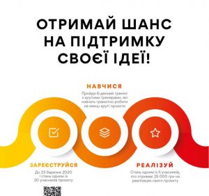 На Закарпатті розпочали збір соціально корисних ідей, щоб їх підтримати