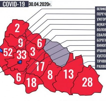 Ситуація щодо COVID-19 на Закарпатті станом на 9 годину 30 квітня