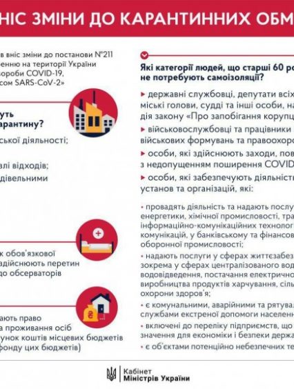 Змінено карантинні обмеження. Що нового