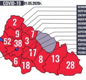 Ситуація щодо COVID-19 на Закарпатті станом на 9 годину 1 травня