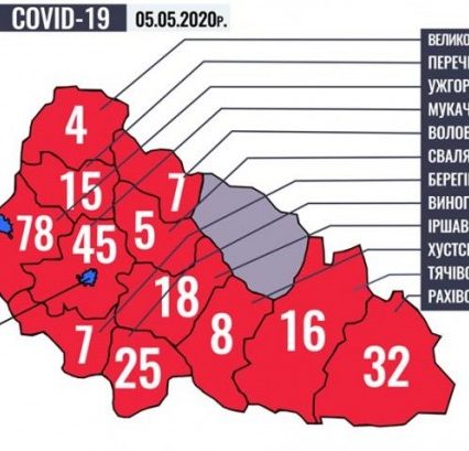 Ситуація щодо COVID-19 на Закарпатті станом на 9 годину 5 травня