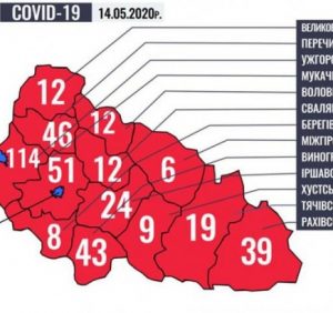 Ситуація щодо COVID-19 на Закарпатті станом на ранок 14 травня