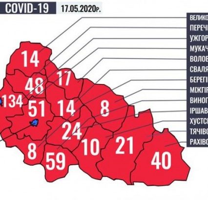 Ситуація щодо COVID-19 на Закарпатті станом на ранок 17 травня