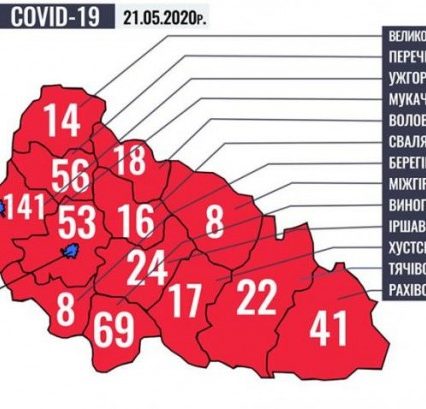 Ситуація щодо COVID-19 на Закарпатті станом на ранок 21 травня