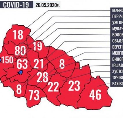 Ситуація щодо COVID-19 на Закарпатті станом на ранок 26 травня