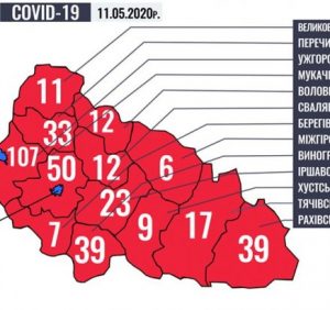 Ситуація щодо COVID-19 на Закарпатті станом на ранок 11 травня