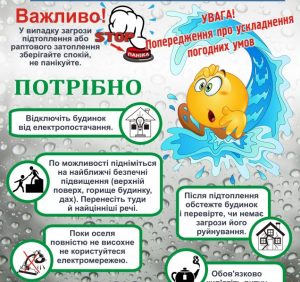 На Закарпатті знову дощитиме
