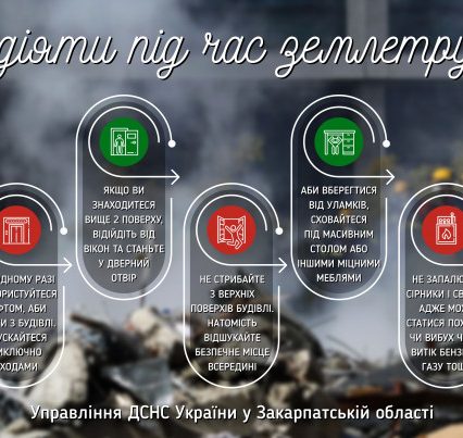 Закарпаття належить до сейсмічно активної зони. Поради, як треба діяти в разі землетрусу