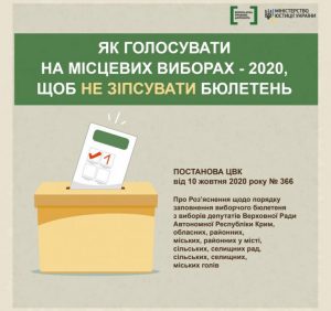 Як голосувати на місцевих виборах – 2020