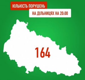 Місцеві вибори – 2020: на Закарпатті триває  підрахунок голосів