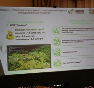 «Глемпінги – створення ексклюзивного туристичного продукту в природоохоронних територіях»