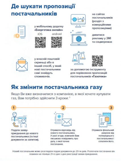 Як обрати чи змінити постачальника газу?