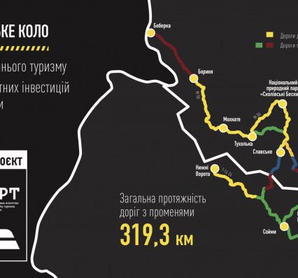 “Мале Карпатське коло” увійде до Президентської програми “Велике Будівництво”
