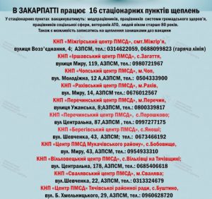 В Закарпатській області працює 16 стаціонарних пунктів щеплення. Як записатися