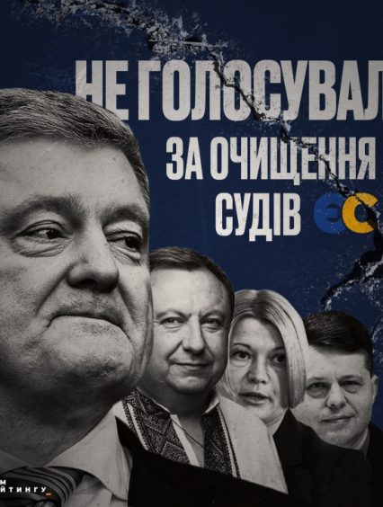 Хто ще голосував проти очищення судів?