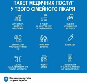 Програма медичних гарантій у 2022 році: пріоритети та нововведення (фото)