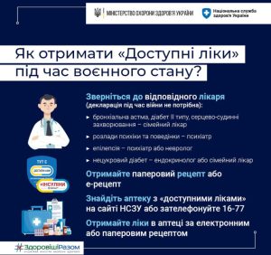 Як отримати «доступні ліки» під час воєнного стану?